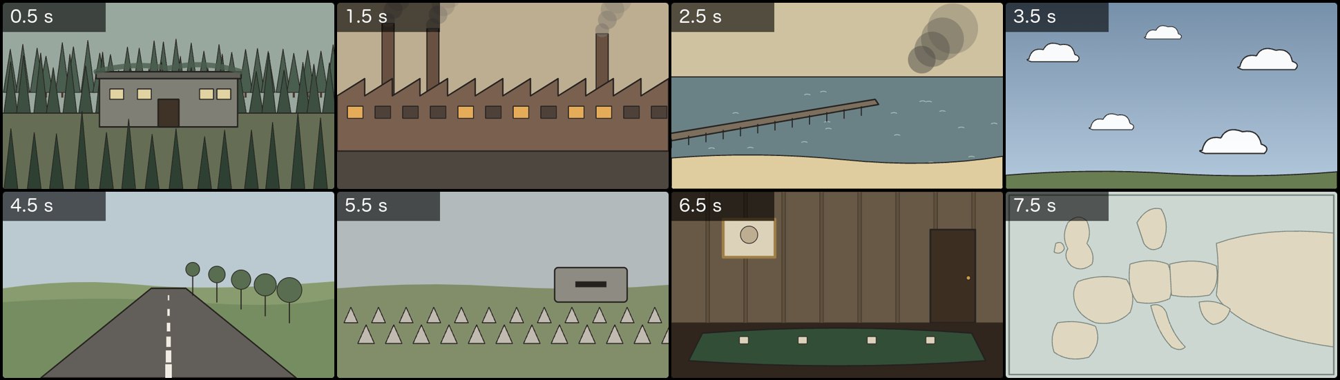 Backdrops, props and drawings from the built-in history kit